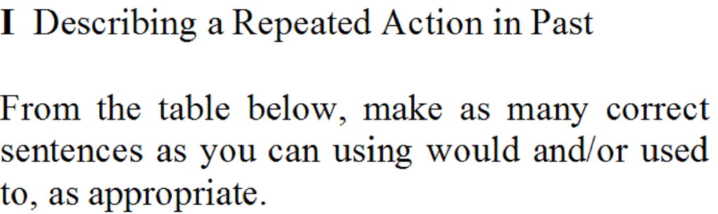 English CBSE Class 10 NCERT First Flight Chapter 8 Mijbil the Otter