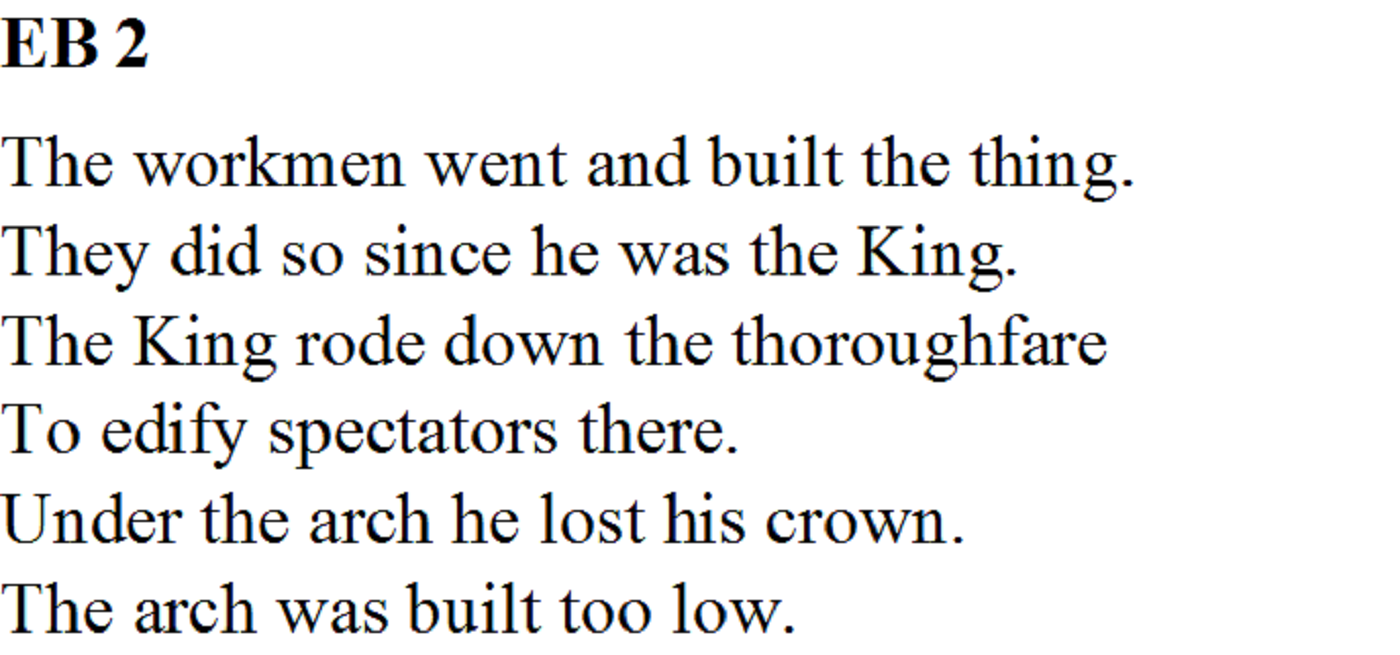 English CBSE Class 11 NCERT Snapshot Chapter The Tale of Melon City