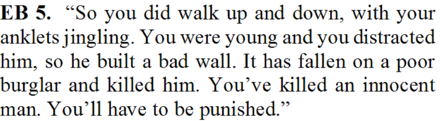 In the Kingdom of Fools Class 9 Extra Questions and Answers CBSE